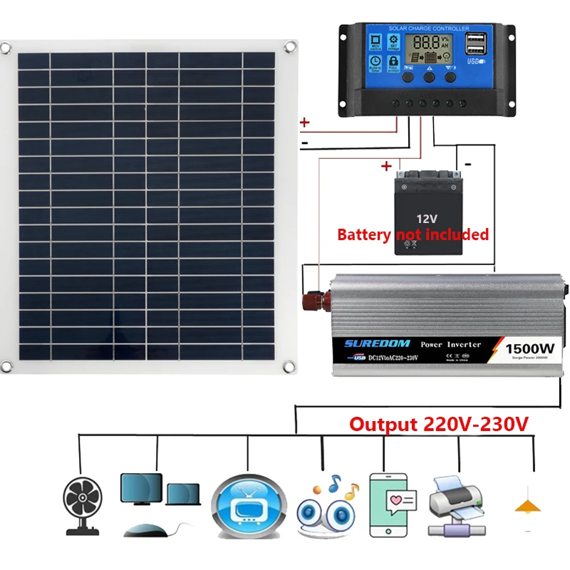 12V na 220V Solárny Systém 50W Solárny Panel, Batéria Regulátor Nabíjania 800W 1000W Solárny Invertor Kompletný Energie Súpravy
